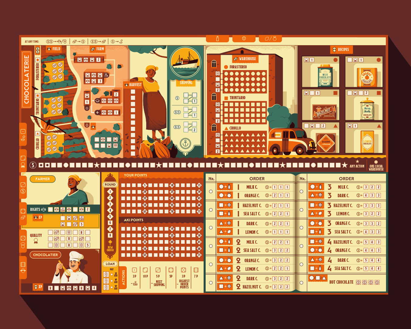 chocolate boardgame 