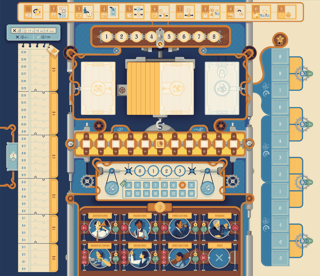market share game board 