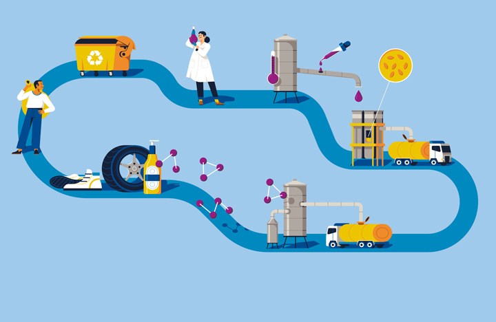 infographic chemical production process