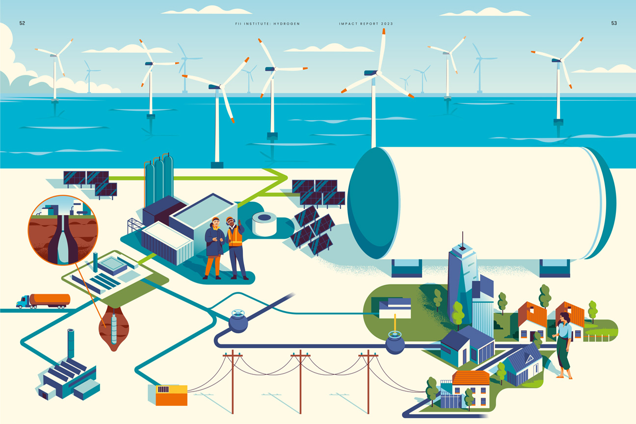 map of the world with different energy stations 