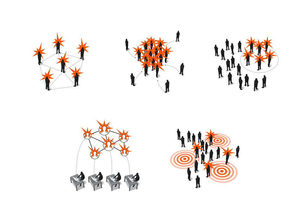 charts with people and symbols that visualizes connections